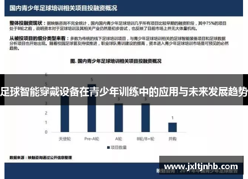 足球智能穿戴设备在青少年训练中的应用与未来发展趋势