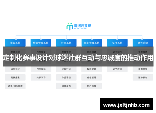定制化赛事设计对球迷社群互动与忠诚度的推动作用