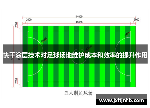 快干涂层技术对足球场地维护成本和效率的提升作用